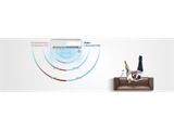 Haier Stellar AS50SHP2HRA S 1U50SHP2FRA